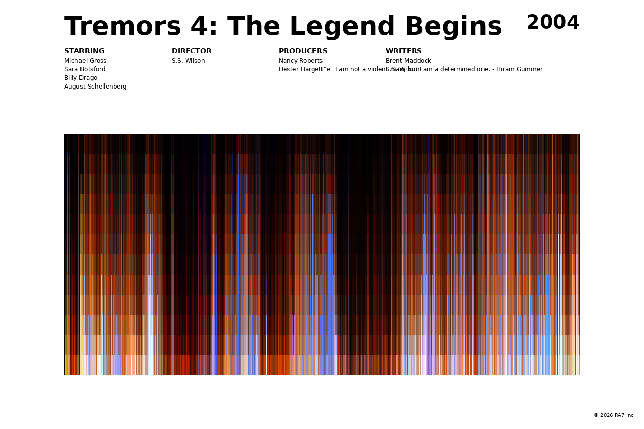 Poster preview for Tremors 4: The Legend Begins
